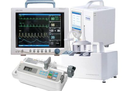 Medical Equipment & Devices